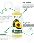 Well's Oil 100% Pure Natural Carrier Oil Avocado
